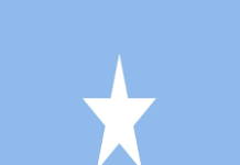 1 Luulyo Maalintii ay midoobeen labada daraf.