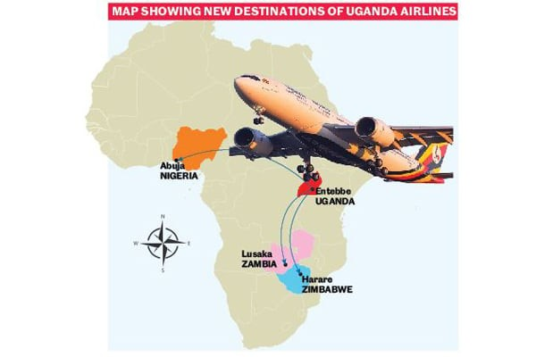 Uganda Airlines New destination routes