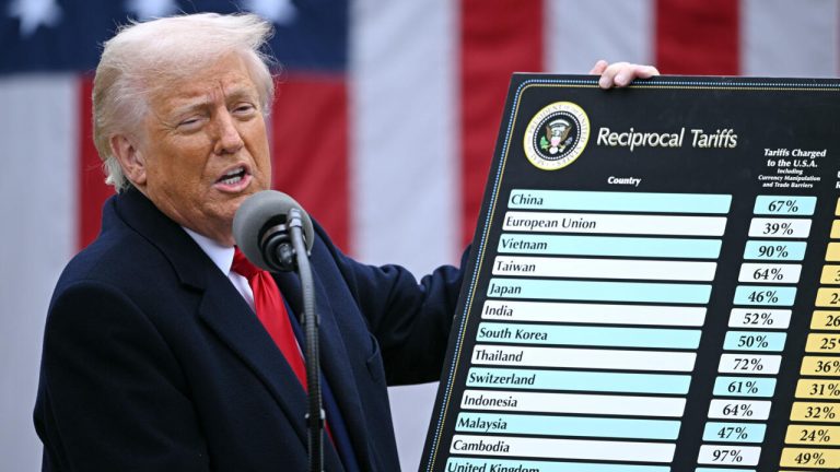 Court Reinstates Trump’s Tariffs Amid Legal Battle Over Presidential Powers