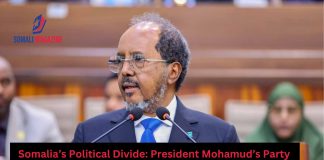 President Mohamud’s Party Sparks Political Divide in Somalia