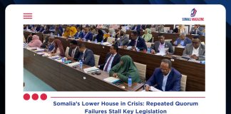 Somalia’s Lower House Faces Legislative Gridlock Amid Repeated Quorum Failures