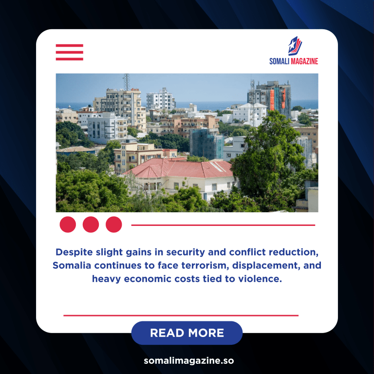Somalia Edges Up in Global Peace Index but Remains Among World’s Least Peaceful Nations
