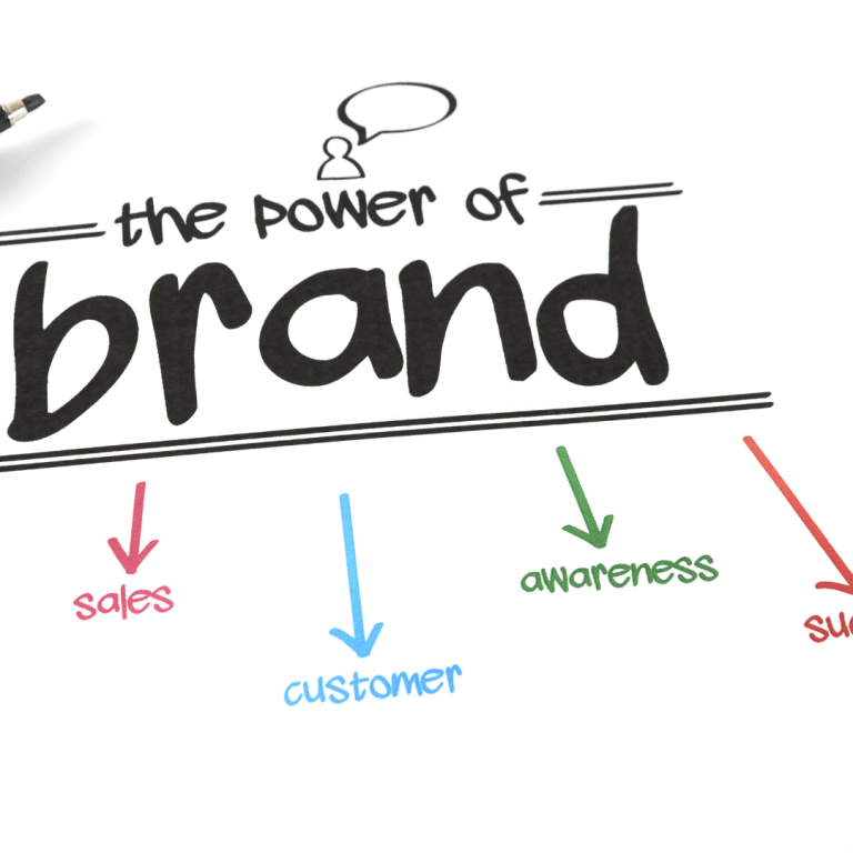 The Psychology of Branding: Why We Choose Some Businesses Over Others